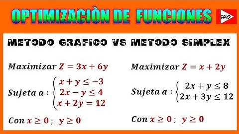 Método Gráfico vs Método Simplex. Optimización