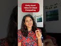 Entry level positions in Cloud computing ✨🎉