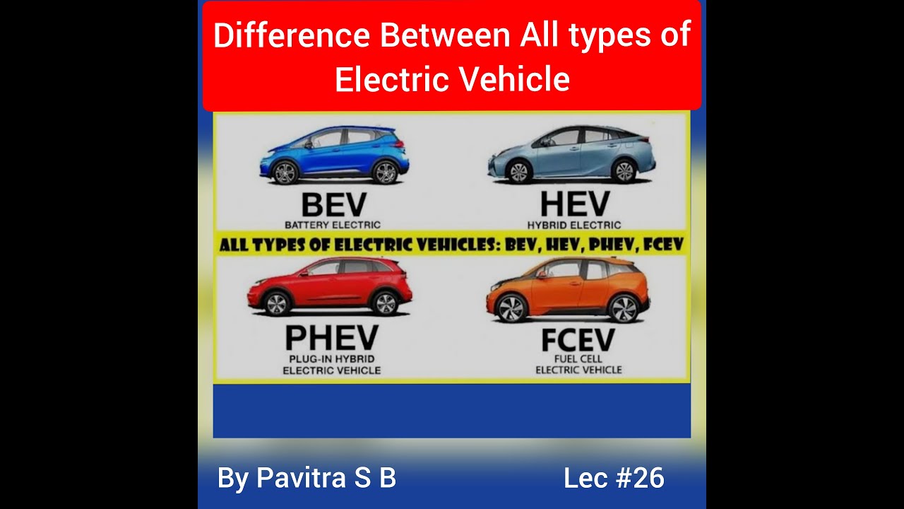 Difference Between All Types of Electric Vehicles Lec 26/ Udyoga
