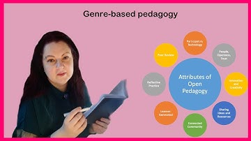 Genre based pedagogy