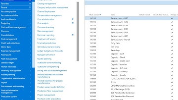 Part 3 - Microsoft Dynamics AX Setup - Accounts Payable