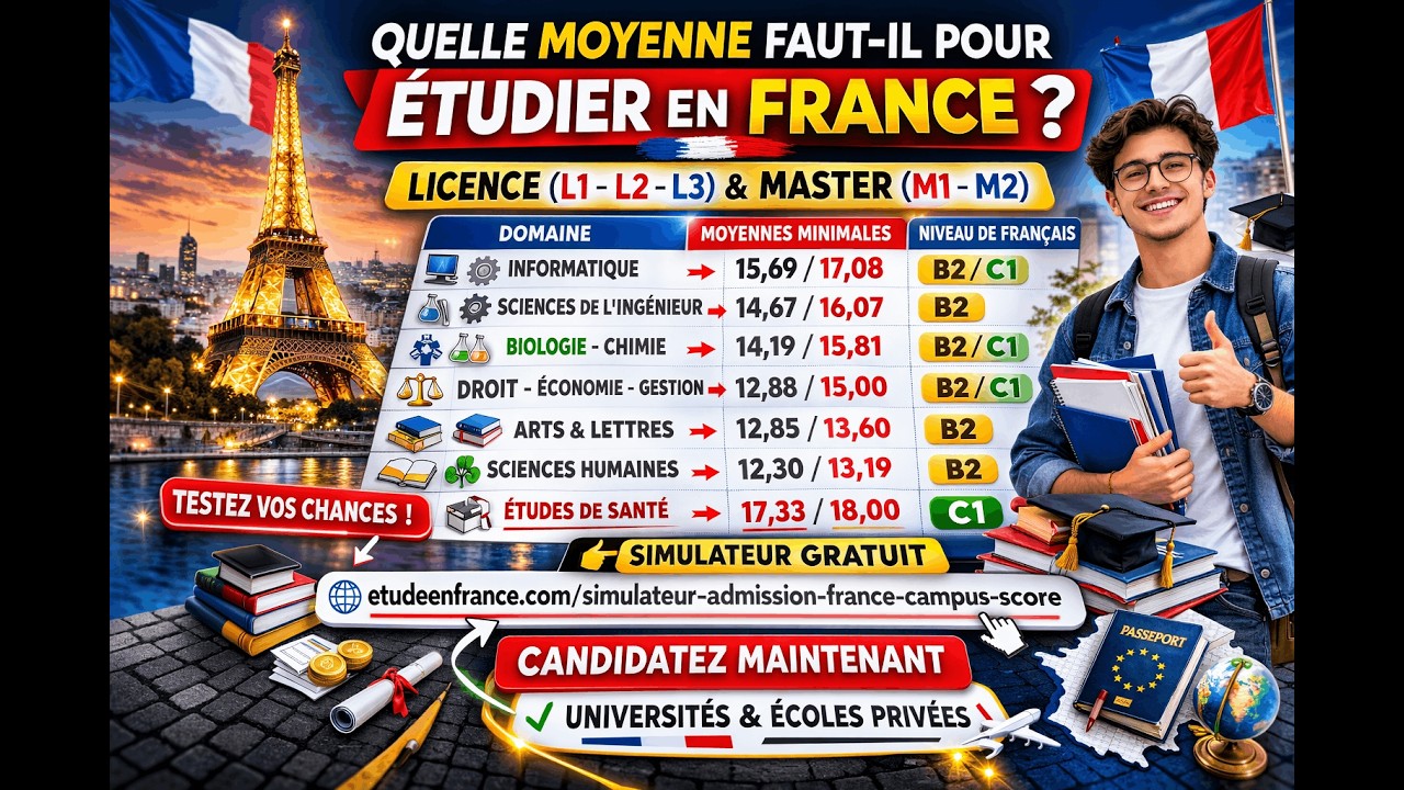 Quelle moyenne faut-il pour étudier en France ? campus france vous a menti !