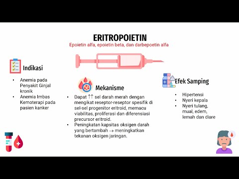 Video: Apa itu antianemik?