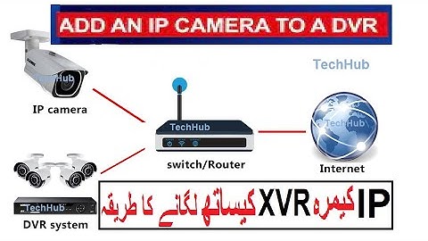 How To Add IP Camera XVR/NVR