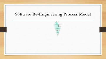 SAITM BCA 4TH SEM SOFTWARE ENGINEERING UNIT 4 LECTURE 17