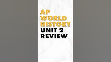 ONE MINUTE Review of APWH Unit 2