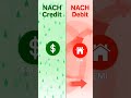 NACH Auto Debit என்ன? 🤯 EMI எப்படி auto-ஆ cut ஆகுது? Full Secret Tamil! 💳 #Shorts #wealthcitytamil