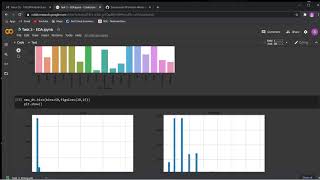 Somasunder S |Task 3 - Exploratory Data Analysis | The Sparks Foundation | Data Science Intern |
