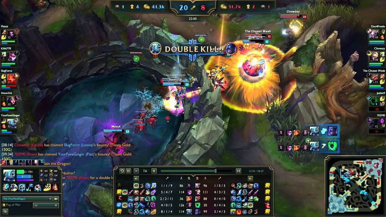 Pentakill by YourFaveGinger as Fizz