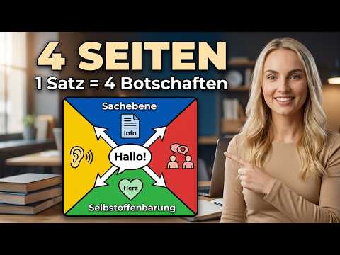 Kommunikationsmodelle: 13 Prüfungsfragen & Lösungen | Pflegeexamen
