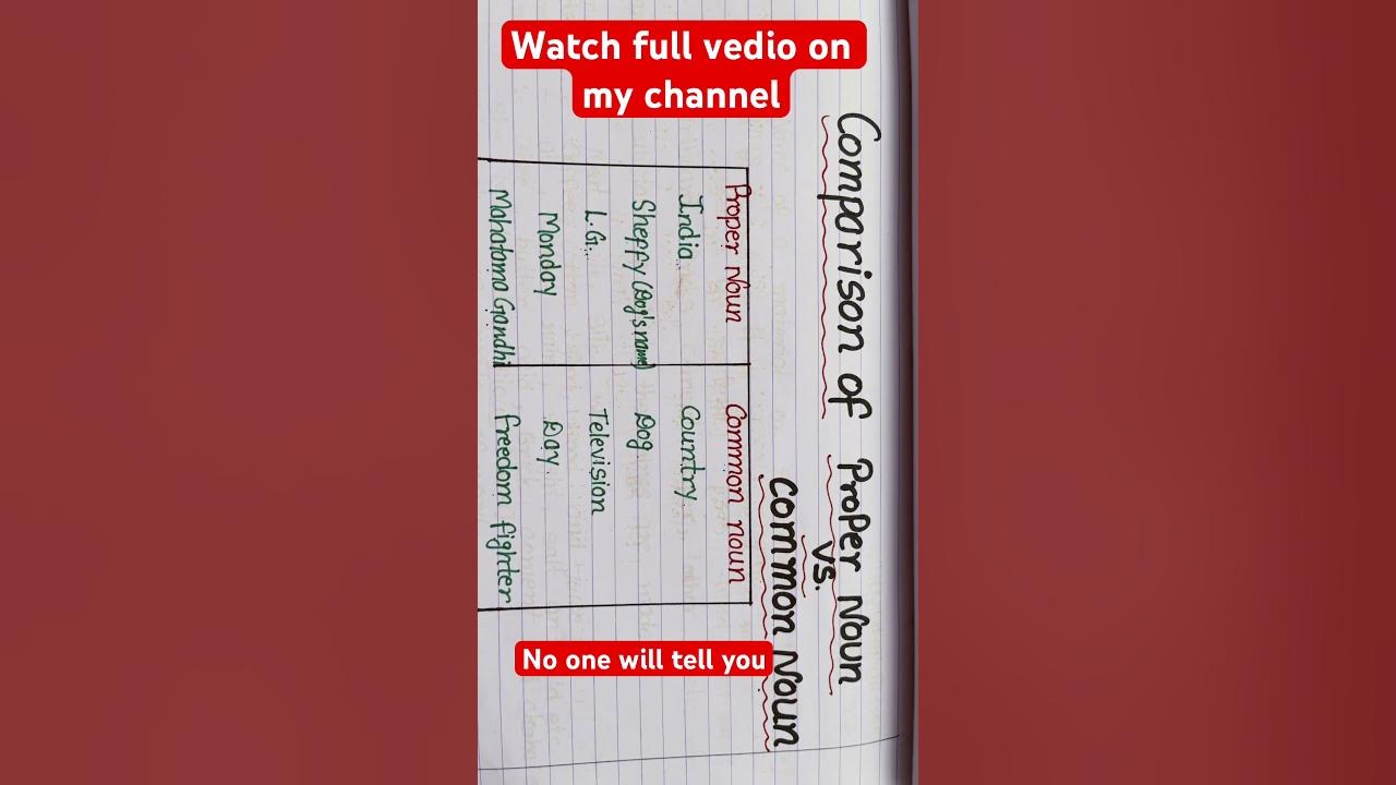 Difference between proper and common noun punjabitoenglish viral