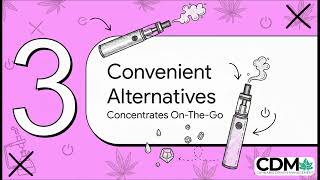 Section 2.7: Consuming Concentrates