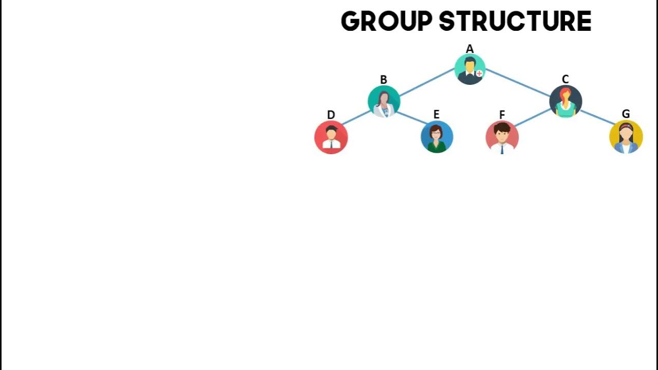 Paano ba ang spill over? tagalog verison.. YouTube