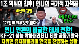 1조 먹튀의 최후! 인니의 국가적 자책골ㅣ 인니 언론의 비굴한 태세 전환! KF-21 성능 깎아내리더니 이제는 제발 공동개발국지위만 유지해달라며 한국을 찬양하는 상황