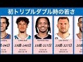 初トリプルダブル時の若さランキング