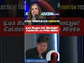 Los del prian son los reyes del montaje l #noticiasmexico #chihuahua #rochamoya #marucampos