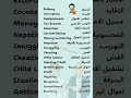 إنجليزية باك2026 مصطلحات الوحدة الأولى    للشعب العلمية 2026 بكالوريا الجزائر