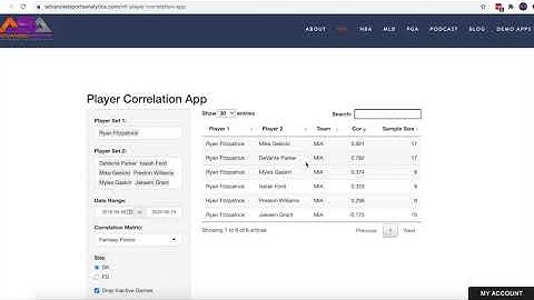 Quick Slant Projections + Player Correlation Use Case: NFL Showdown MIA @ JAX, 9/24/20