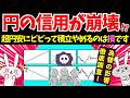 【これで怖くなくなる】超円安162円で積立スタートは損なのか?6パターン検証で出た結論