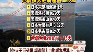 20141110【中視新聞-6點30最前線】