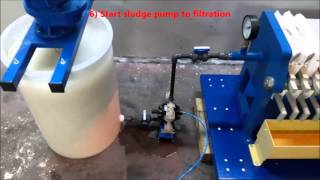 How to Startup and Operation of Filter Press