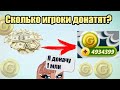 СКОЛЬКО ИГРОКИ ВКЛАДЫВАЮТ ДЕНЕГ В АВАТАРИЮ? // СОЦИАЛЬНЫЙ ОПРОС