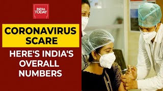 Coronavirus Latest News| India's Active COVID-19 Cases Stand At 3,95,192 With Death Toll At 1,60,692