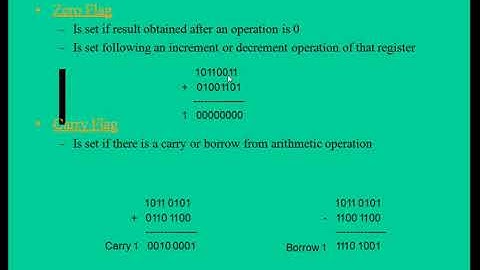 Microprocessor 8085 part 4