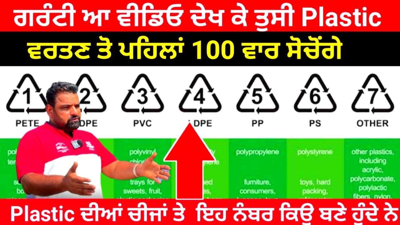 ਇਹ ਜਾਣ ਕੇ ਤੁਸੀ ਪਲਾਸਟਿਕ ਦੀ ਬੋਤਲ ਚ\' ਪਾਣੀ ਪੀਣਾ ਵੀ ਛੱਡ ਦੇਣਾ I 💀💀 Disadvantages of Plastic