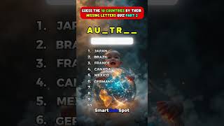 Can You Guess These 10 Countries by Missing Letters 🌍🔥 Part 2