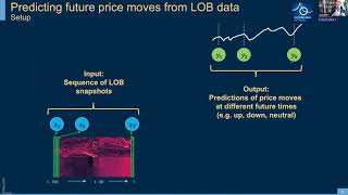 Multi horizon forecasting for limit order books