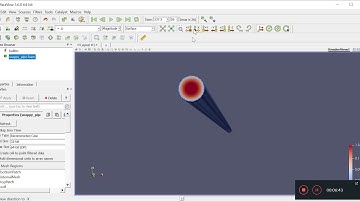 OpenFOAM Intermediate - 32 Introduction to pisoFoam turbulent part iii Results Analysis