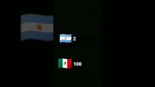 18 De Febrero De 2023