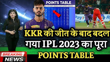 IPL 2023 Today Points Table | RCB vs KKR After Match Points Table | Ipl 2023 Points Table