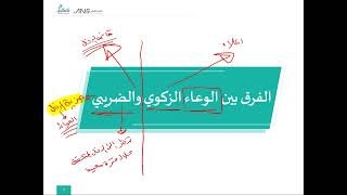 المقدمات الأساسية الفرق بين الوعاء الزكوي والضريبي وتعديل صافي الربح | أ. علي الناصر