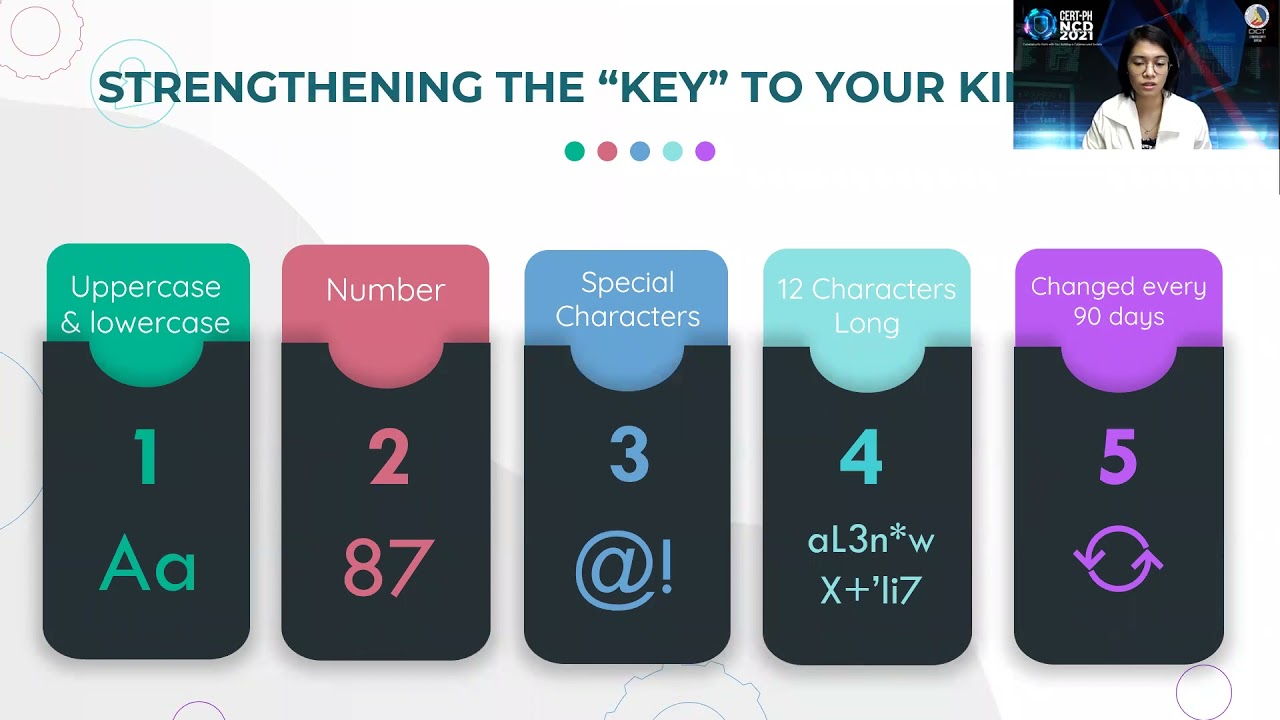 National Cyber Drill 2021 Day 1 - Password Security