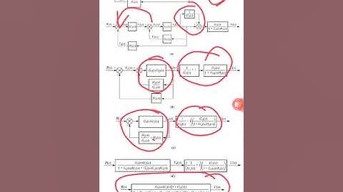 BLOCK DIAGRAM REDUCTION TECHNIQUE NUMERICAL