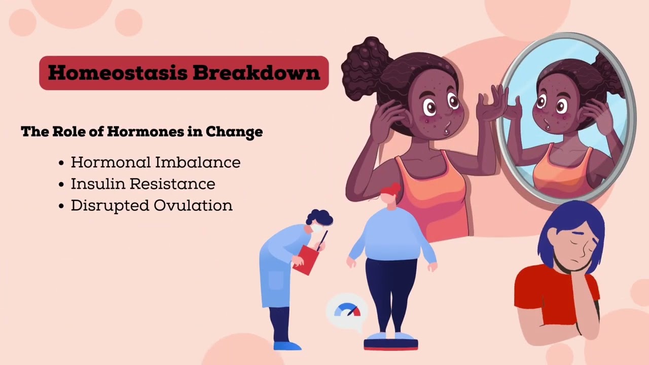 PCOS - Module 5 Submission