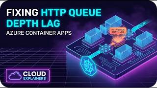 Azure Container Apps Scaling Rules: Fixing HTTP Queue Depth Lag