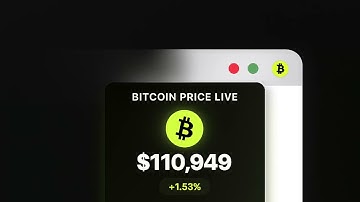 Bitcoin Price Tracker