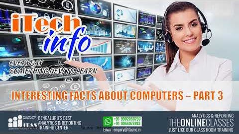 ITAS INFO | Interesting Facts About Computers  -  Part 3