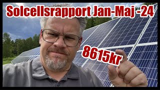 Solcellsrapport Jan-Maj 2024 Hur Illa Är Det?? Stänger Jag Av Solcellerna??