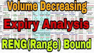 FII F&O Data & Option Chain Analysis for Nifty Banknifty Tomorrow Thursday 22nd June 2023