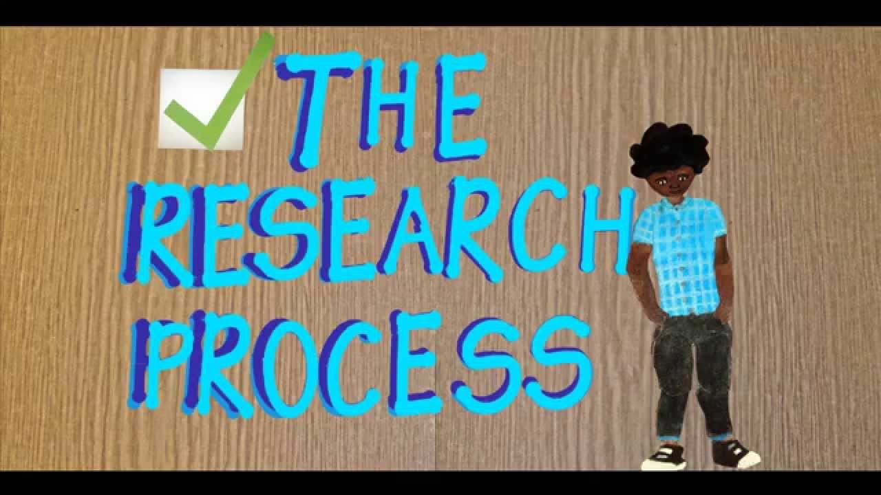 research process