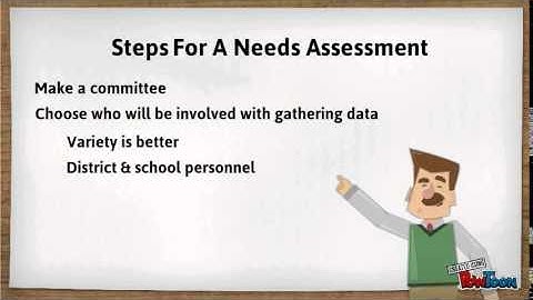 ESL 501 - Needs Assessment