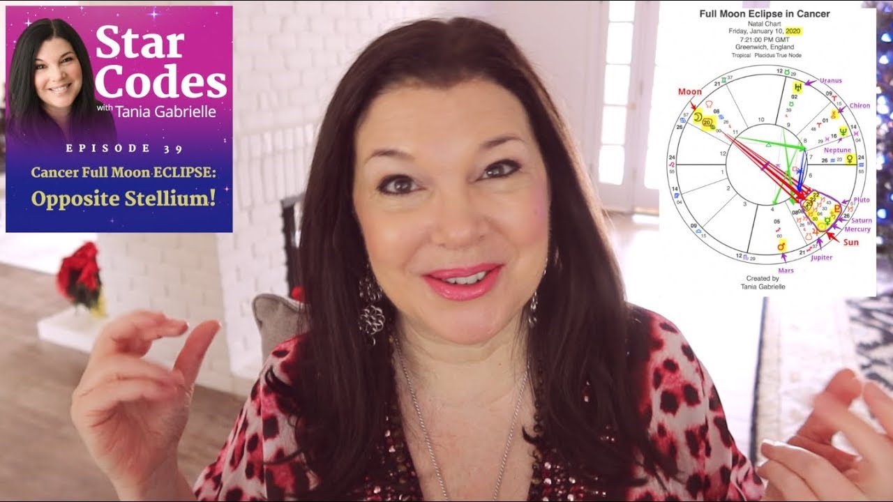 Cancer FULL MOON LUNAR ECLIPSE January 10, 2020 Astrology Numerology Forecast