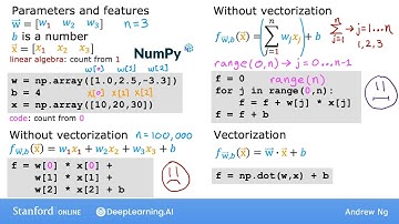 #22 Machine Learning Specialization [Course 1, Week 2, Lesson 1]