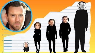 How Tall Is Ewan McGregor? - Height Comparison!