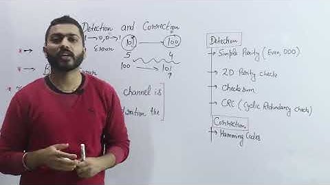 Lec-27: Introduction to Error detection and Correction | Computer Networks