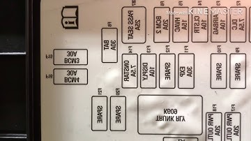 2010 Camaro Aux/charging port easy fix!
